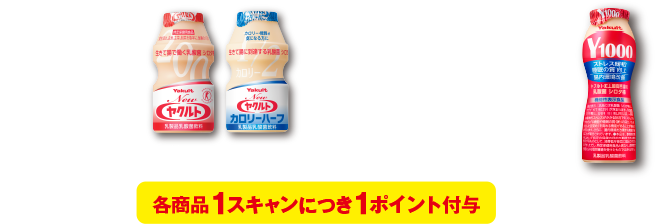 健康管理にヤクルト 「Newヤクルト」・「Newヤクルトカロリーハーフ」、ヤクルト史上最高密度の乳酸菌シロタ株「Y1000」、各商品1スキャンにつき1ポイント付与