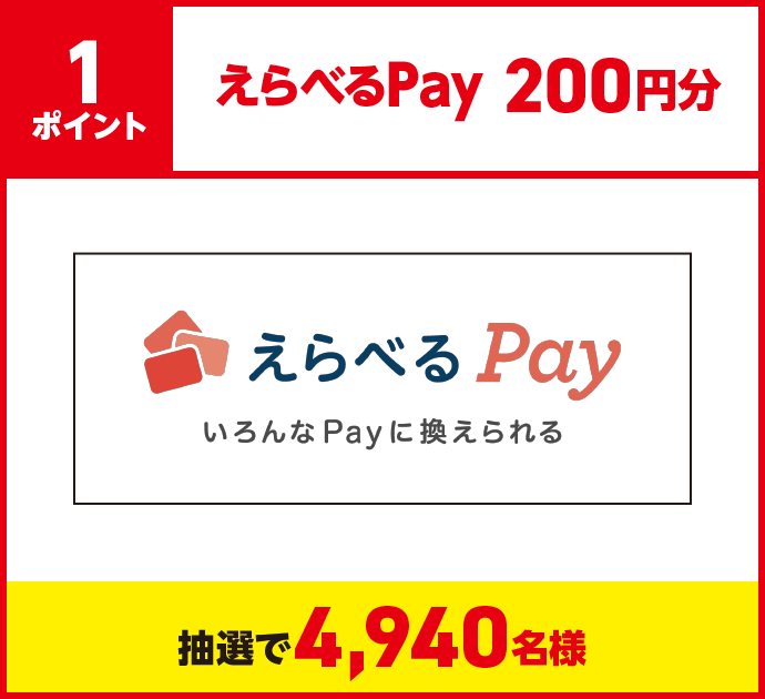 1ポイント、えらべるPay 200円分、抽選で4,940名様